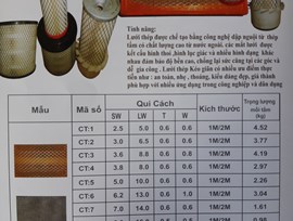 Thông số kỹ thuật 