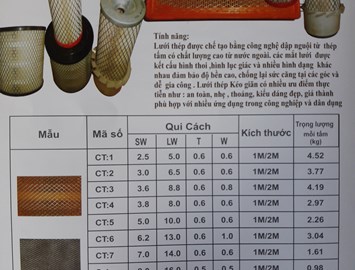 Thông số kỹ thuật 