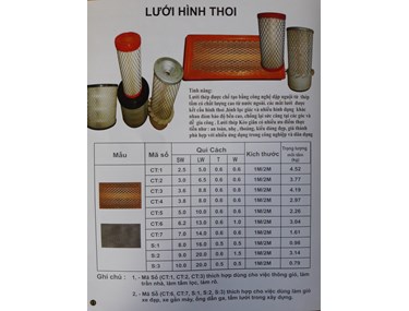Thông số kỹ thuật 