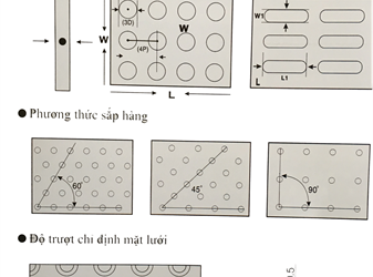 Thông số kỹ thuật lưới thép dập lỗ