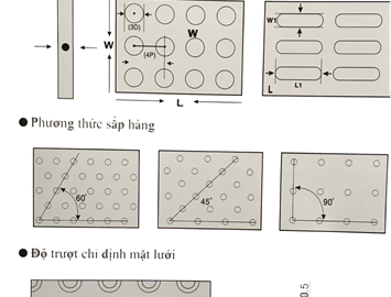 Thông số kỹ thuật lưới thép dập lỗ