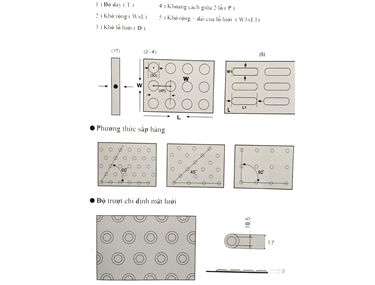 Thông số kỹ thuật lưới thép dập lỗ
