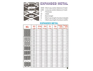 Thông số kỹ thuật