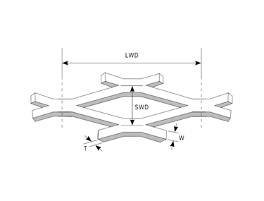 Thông số kỹ thuật